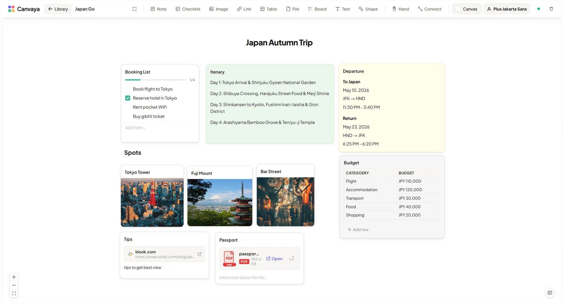 Canvaya whiteboard planning a Japan trip with checklist, itinerary, photos and budget table