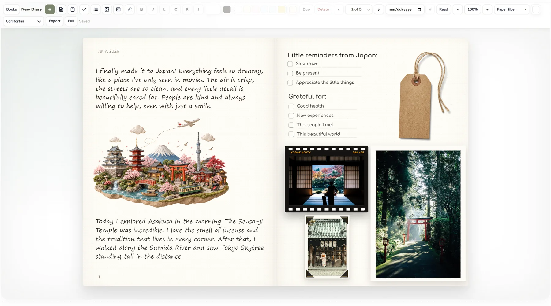 Diary spread about a trip to Japan with photos and a gratitude checklist